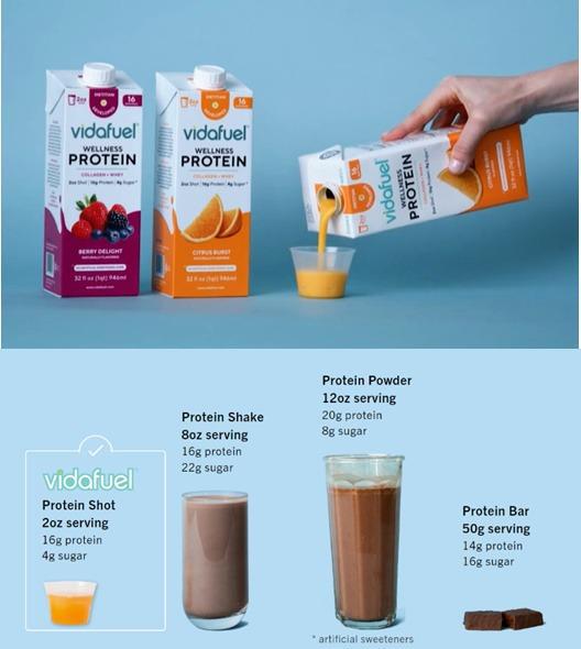 黑馬涌現 液態蛋白如何拓展活力營養的邊界