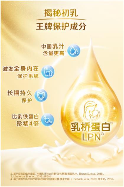 合生元奶粉+百洋魚膠原蛋白肽粉 雙重營(yíng)養(yǎng)助力寶寶強(qiáng)健成長(zhǎng)